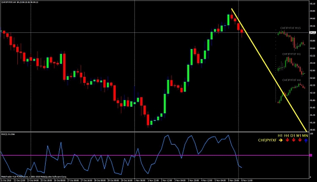 Click to Enlarge

Name: chfjpy,h4.jpg
Size: 101 KB