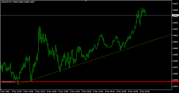 Click to Enlarge

Name: buy UsdChf4.png
Size: 14 KB