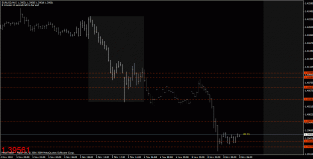 Click to Enlarge

Name: chart 1.gif
Size: 20 KB