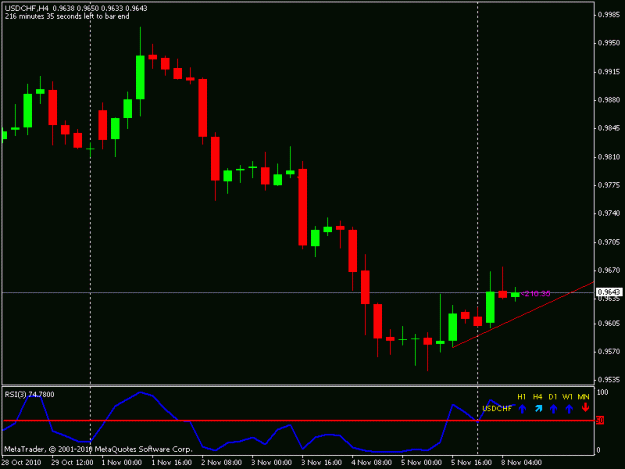 Click to Enlarge

Name: usdchf.gif
Size: 11 KB