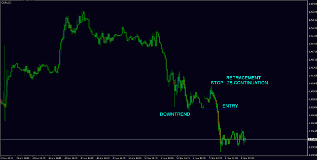 Click to Enlarge

Name: eurusd08-11-10_2.gif
Size: 17 KB
