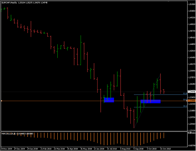 Click to Enlarge

Name: EurChf.png
Size: 32 KB
