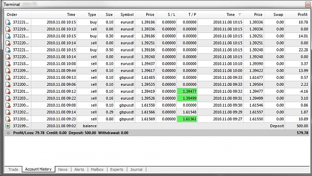 Click to Enlarge

Name: 2010-11-08_LondonSessionBlotter02.jpg
Size: 100 KB