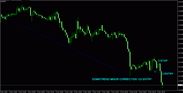 Click to Enlarge

Name: eurjpy08-11-10_eurosession.gif
Size: 17 KB