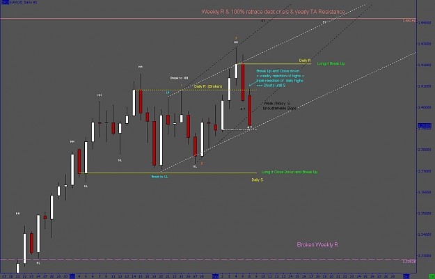 Click to Enlarge

Name: eurusddailynov072.JPG
Size: 69 KB