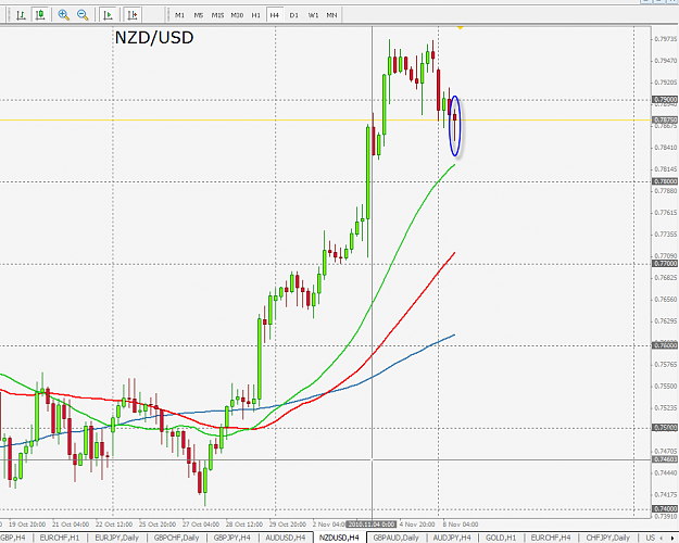 Click to Enlarge

Name: NZD-USD.png
Size: 41 KB