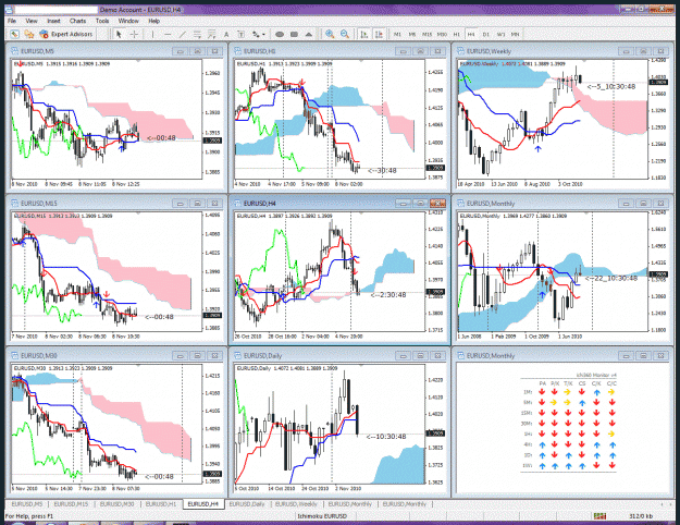 Click to Enlarge

Name: 8-11-2010 eurusd outlook.gif
Size: 220 KB