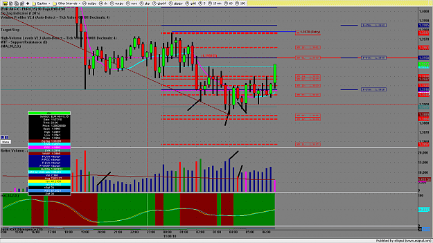 Click to Enlarge

Name: chart3134.png
Size: 222 KB