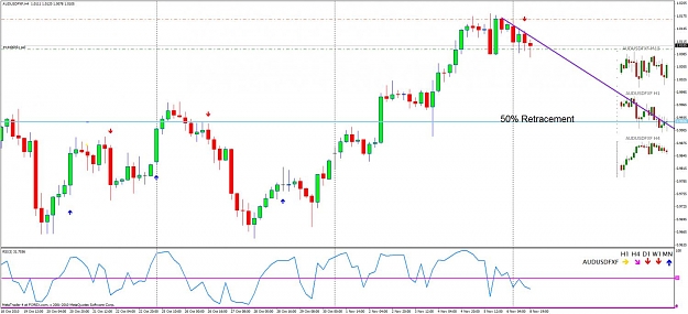 Click to Enlarge

Name: audusd,  h4 3 tap.jpg
Size: 104 KB