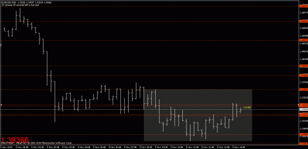 Click to Enlarge

Name: chart1.gif
Size: 14 KB