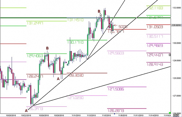 Click to Enlarge

Name: WWW.WTFOREX.COM04 Nov. 08, 2010 09.37.jpg
Size: 106 KB