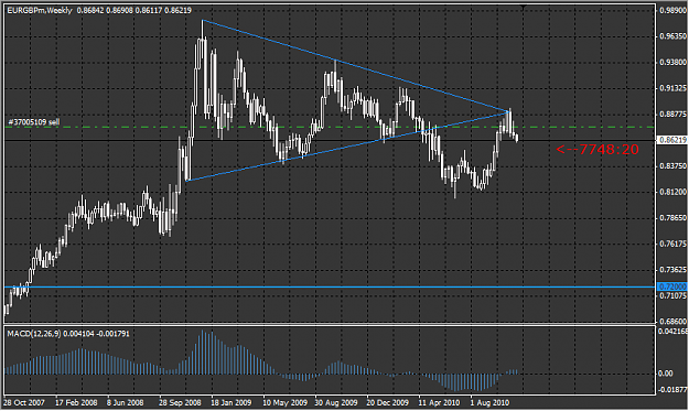 Click to Enlarge

Name: eurgbp.png
Size: 34 KB