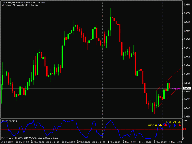 Click to Enlarge

Name: usdchf.gif
Size: 15 KB