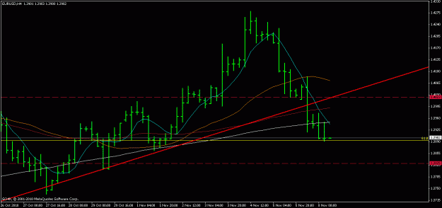 Click to Enlarge

Name: eurusd 8.10.2010 1.gif
Size: 15 KB