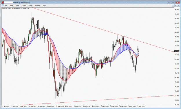Click to Enlarge

Name: chfjpy.gif
Size: 37 KB