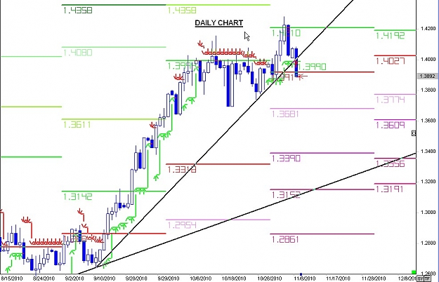 Click to Enlarge

Name: WWW.WTFOREX.COM09 Nov. 08, 2010 10.12.jpg
Size: 104 KB