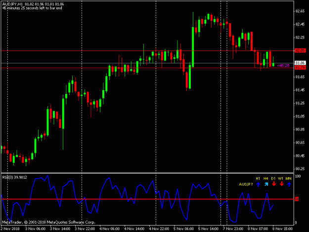 Click to Enlarge

Name: audjpy.gif
Size: 15 KB