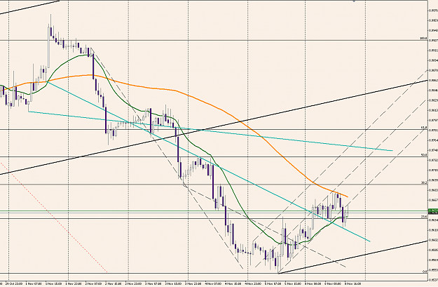 Click to Enlarge

Name: 2010-11-08_1630usdchf_H1.png
Size: 77 KB