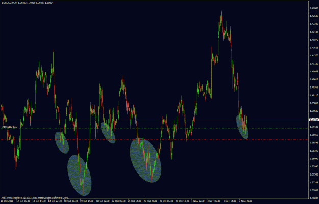 Click to Enlarge

Name: forex349.gif
Size: 33 KB