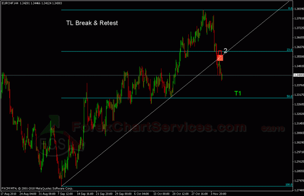 Click to Enlarge

Name: eurchf.gif
Size: 23 KB