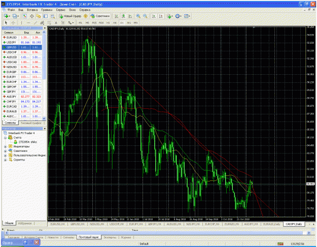 Click to Enlarge

Name: cadjpy daily.gif
Size: 88 KB