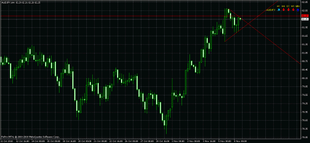 Click to Enlarge

Name: aud-jpy.gif
Size: 27 KB