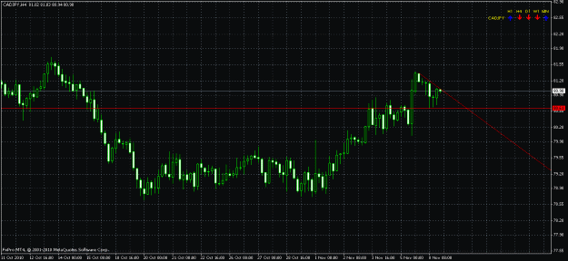 Click to Enlarge

Name: cad-jpy.gif
Size: 25 KB