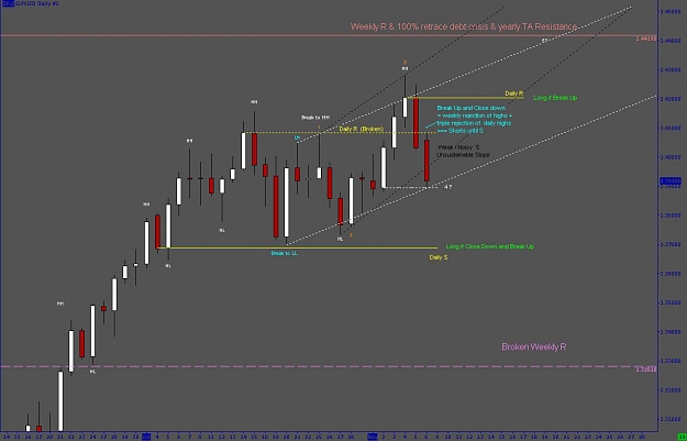 Click to Enlarge

Name: eurusddailynov073.JPG
Size: 68 KB