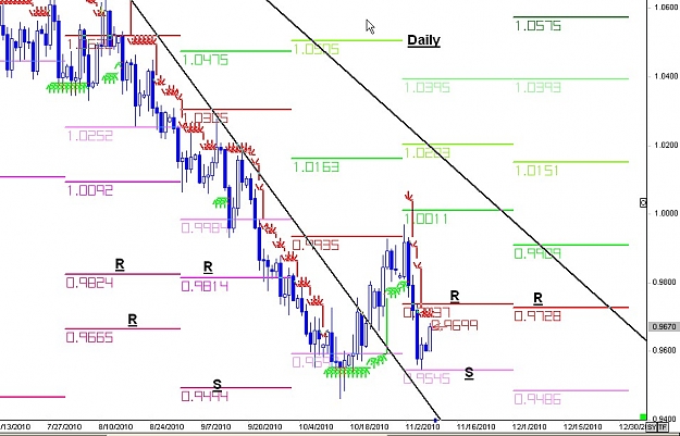 Click to Enlarge

Name: WWW.WTFOREX.COM04 Nov. 08, 2010 18.55.jpg
Size: 110 KB