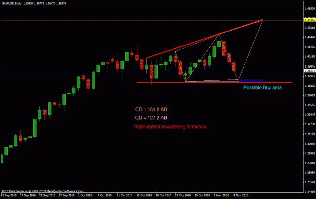 Click to Enlarge

Name: forex351.gif
Size: 19 KB