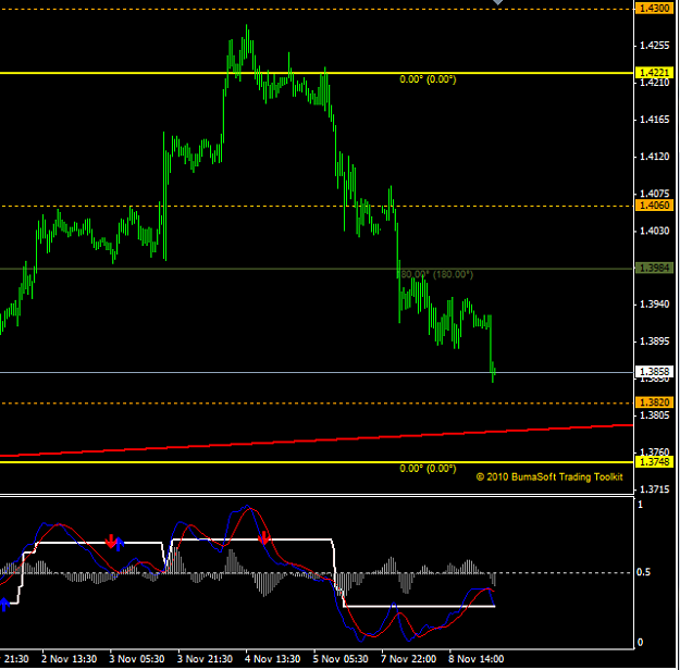 Click to Enlarge

Name: eurusd 11082010-30m.png
Size: 24 KB