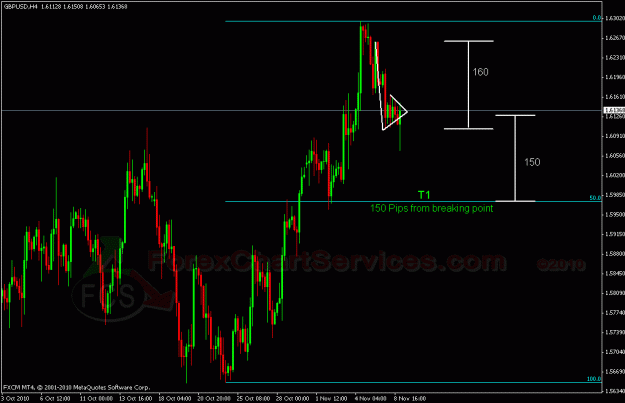 Click to Enlarge

Name: gbpusd h4a.gif
Size: 24 KB