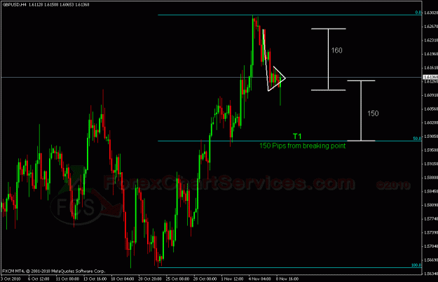 Click to Enlarge

Name: gbpusd h4a.gif
Size: 24 KB