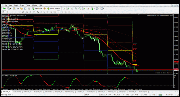 Click to Enlarge

Name: euraud.gif
Size: 52 KB