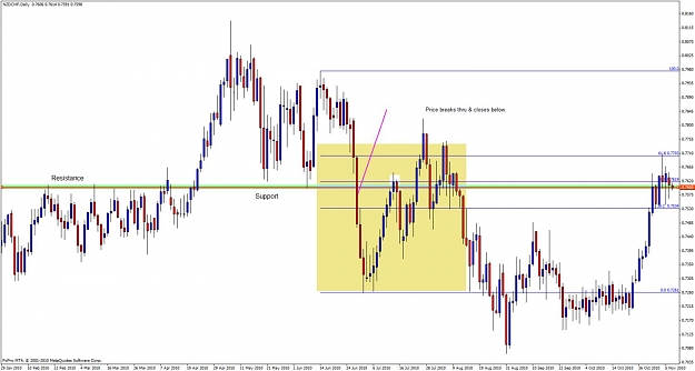 Click to Enlarge

Name: nzdchf09dailya.jpg
Size: 103 KB