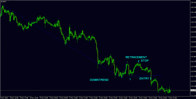 Click to Enlarge

Name: eurjpy08-11-10_ussession.gif
Size: 18 KB