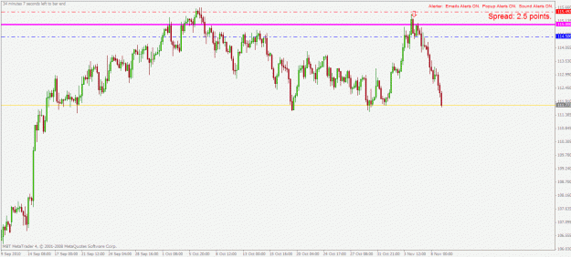 Click to Enlarge

Name: eurjpy h4 9.11.2010.gif
Size: 23 KB