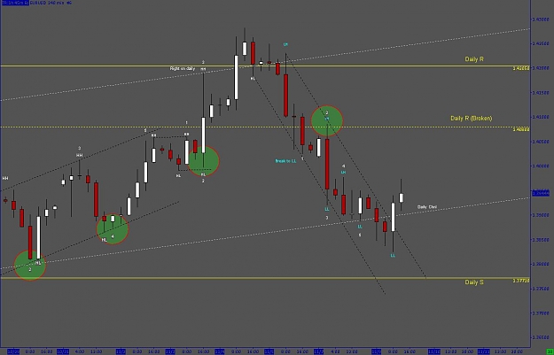 Click to Enlarge

Name: Intradayeurusd16.JPG
Size: 71 KB