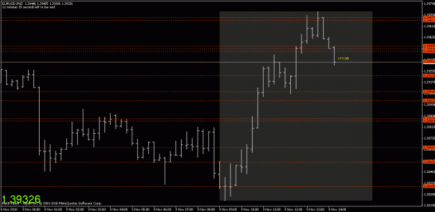 Click to Enlarge

Name: chart1.gif
Size: 17 KB