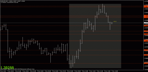 Click to Enlarge

Name: chart1.gif
Size: 17 KB