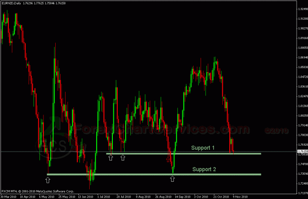 Click to Enlarge

Name: eurnzd da.gif
Size: 25 KB