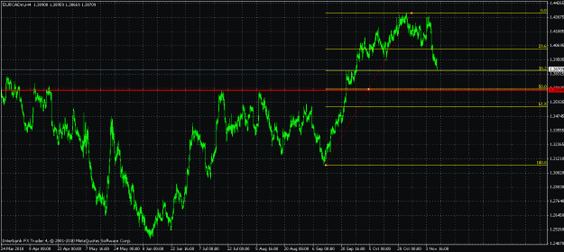 Click to Enlarge

Name: eurcad fib.gif
Size: 28 KB