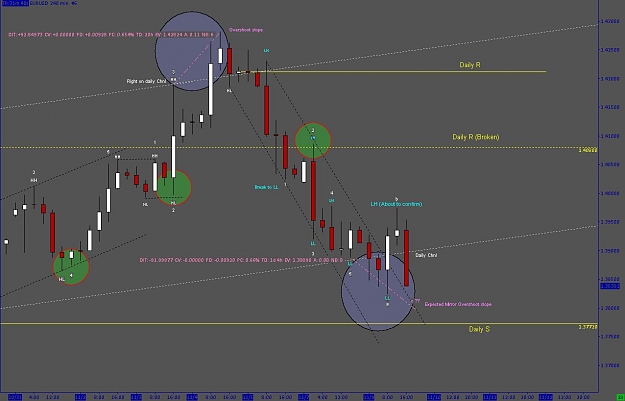 Click to Enlarge

Name: Intradayeurusd18.JPG
Size: 77 KB
