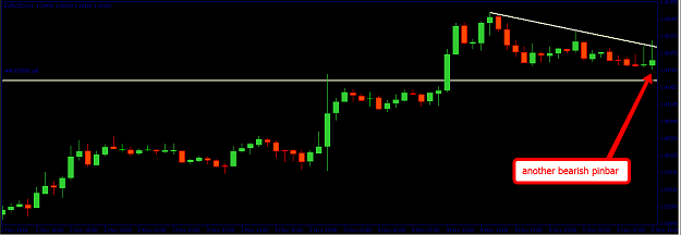 Click to Enlarge

Name: chart5.png
Size: 28 KB