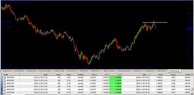 Click to Enlarge

Name: chart9.png
Size: 53 KB