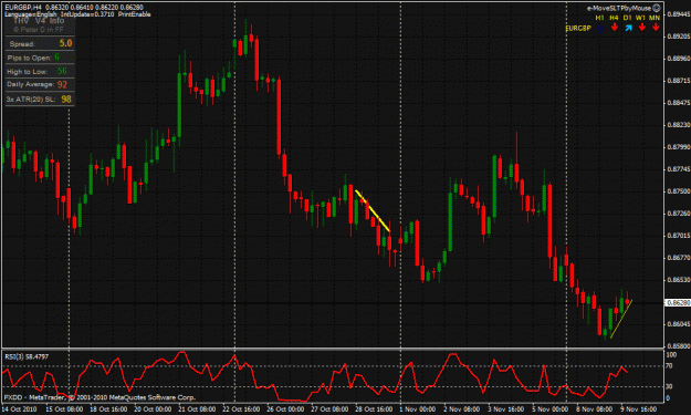 Click to Enlarge

Name: eurgbp.gif
Size: 36 KB