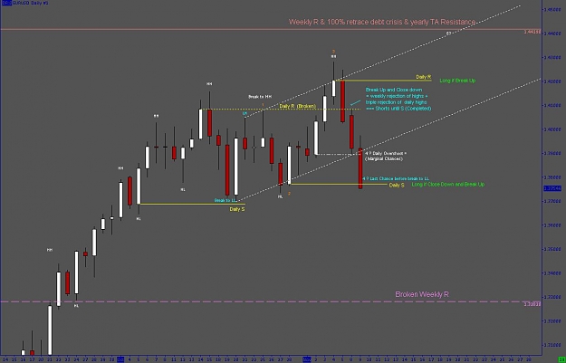 Click to Enlarge

Name: eurusddailynov092.JPG
Size: 68 KB