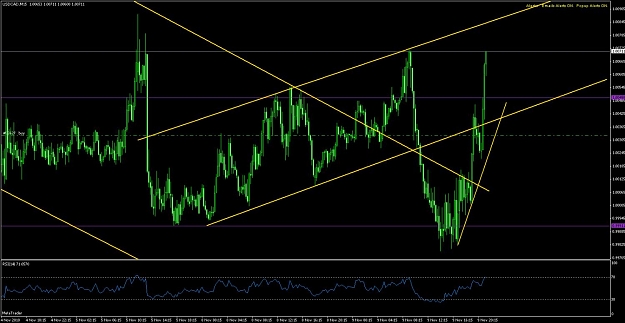 Click to Enlarge

Name: usdcadnov9.jpg
Size: 124 KB