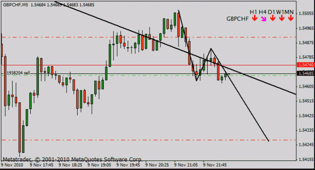 Click to Enlarge

Name: chart-2.gif
Size: 13 KB