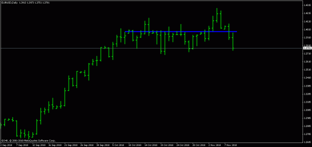 Click to Enlarge

Name: eurusd 9.10.2010 1.gif
Size: 9 KB
